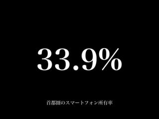 スマートフォン時代の携帯サイト作成術