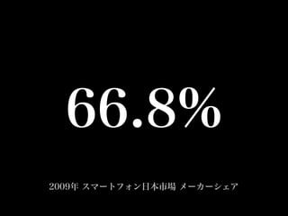 スマートフォン時代の携帯サイト作成術