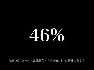 スマートフォン時代の携帯サイト作成術