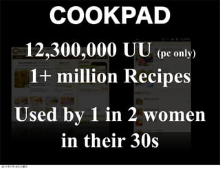 12,300,000 UU (pc only)
                1+ million Recipes
           Used by 1 in 2 women
                in their 30s
2011   7   19
 