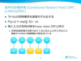 条件付き確率率率場 (Conditional Random Field; CRF)
[Lafferty2001]
l  ラベルの同時確率率率を直接モデル化する
l  P(y|x) ∝ exp(∑i f(i)・w)
l  特に⼊入⼒力力が系列列の時をlinear chain CRFと呼ぶ
l  ⾃自然⾔言語処理理の⽂文脈で出てくるとほとんどがこれのこと
28	
⼈人 ⼈人 ⼈人 ⼈人 ⼈人
男 男 ⼥女女 ⼥女女 男
隣接ラベルのみに特徴関数fiが設定されている	
 