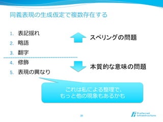 同義表現の⽣生成仮定で複数存在する
1.  表記揺れ
2.  略略語
3.  翻字
4.  修飾
5.  表現の異異なり
30	
スペリングの問題	
本質的な意味の問題	
これは私による整理理で、
もっと他の現象もあるかも
 