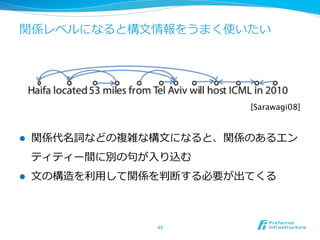 関係レベルになると構⽂文情報をうまく使いたい
l  関係代名詞などの複雑な構⽂文になると、関係のあるエン
ティティー間に別の句句が⼊入り込む
l  ⽂文の構造を利利⽤用して関係を判断する必要が出てくる
43	
[Sarawagi08]	
 