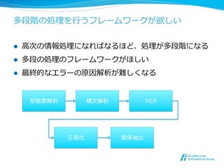 多段階の処理理を⾏行行うフレームワークが欲しい
l  ⾼高次の情報処理理になればなるほど、処理理が多段階になる
l  多段の処理理のフレームワークがほしい
l  最終的なエラーの原因解析が難しくなる
形態素解析 構⽂文解析 NER
正規化 関係抽出
 