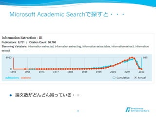 Microsoft Academic Searchで探すと・・・
l  論論⽂文数がどんどん減っている・・
8	
 