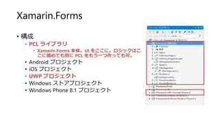 Xamarin.Forms
• 構成
• PCL ライブラリ
• Xamarin.Forms 本体。UI をここに。ロジックはこ
こに纏めても別に PCL をもう一つ作っても可。
• Android プロジェクト
• iOS プロジェクト
• UWP プロジェクト
• Windows ストアプロジェクト
• Windows Phone 8.1 プロジェクト
 