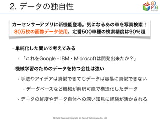 リクルートグループの現場事例から見る　AI/ディープラーニング ビジネス活用の勘所