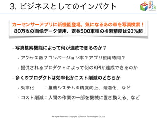 リクルートグループの現場事例から見る　AI/ディープラーニング ビジネス活用の勘所