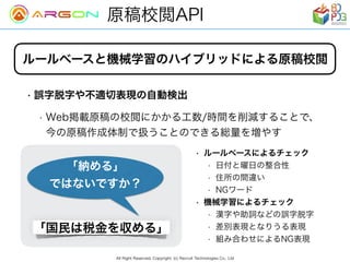 リクルートグループの現場事例から見る　AI/ディープラーニング ビジネス活用の勘所