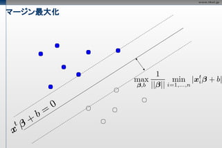 マージン最大化
 