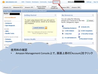 使用料の確認
• Amazon Management Console上で、画面上部の『Account』をクリック
 