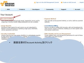 •   画面左部の『Account Activity』をクリック
 