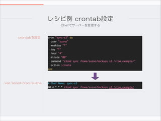 レシピ例  crontab設定
Chefでサーバーを管理する

crontabを設定

cron "sync-s3" do	
user "suzna"	
weekday "*"	
day "*"	
hour "4"	
minute "00"	
command "s3cmd sync /home/suzna/backups s3://com.example/"	
action :create	
end

/var/spool/cron/suzna

# Chef Name: sync-s3	
00 4 * * * s3cmd sync /home/suzna/backups s3://com.example/

 