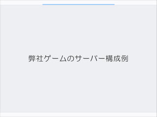 弊社ゲームのサーバー構成例

 