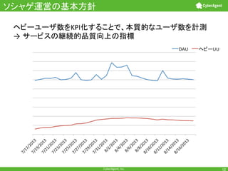 →

KPI

+

CyberAgent,+Inc.+

+

 