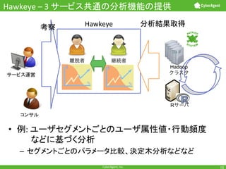 Hawkeye+–+3+
Hawkeye

離脱者

継続者

+

Hadoop
クラスタ

Rサーバ
+

• 

:+
+ +

+

– 
CyberAgent,+Inc.+

 