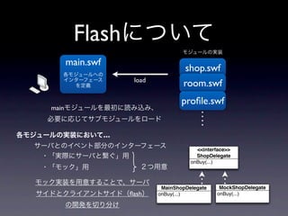 Flash
       main.swf
                                      shop.swf
                       load
                                      room.swf
                                      proﬁle.swf
main



                  …

                                           <<interface>>
                                           ShopDelegate
                                         onBuy(...)




                               MainShopDelegate    MockShopDelegate
                      ﬂash    onBuy(...)          onBuy(...)
 