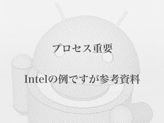 プロセス重要


Intelの例ですが参考資料
 