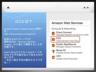 EC2とは？
Amazon Elastic Compute Cloud の略で
す。
http://aws.amazon.com/jp/ec2/

仮想化されたサーバです。
構成をAMIs（Amazon Machine
Images）から選んで構築することが
可能です。

AMIにはOSだけでなくWebサーバや
DBなども予め組み込んであるものが
あります。
（今日ご紹介予定の網元もそうです
ね！）
 