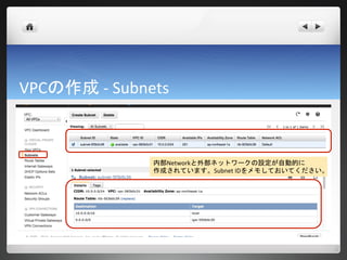 VPCの作成 - Subnets



              内部Networkと外部ネットワークの設定が自動的に
              作成されています。Subnet IDをメモしておいてください。
 