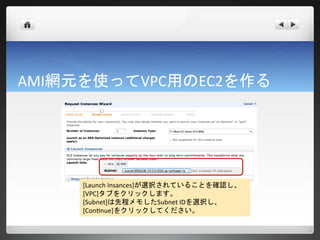 AMI網元を使ってVPC用のEC2を作る




     [Launch Insances]が選択されていることを確認し、
     [VPC]タブをクリックします。
     [Subnet]は先程メモしたSubnet IDを選択し、
     [Continue]をクリックしてください。
 