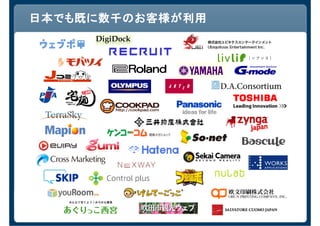 日本でも既に数千のお客様が利用
 