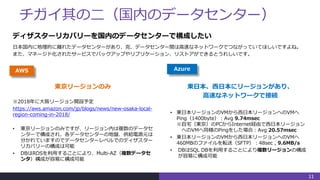 チガイ其の二（国内のデータセンター）
11
東日本、西日本にリージョンがあり、
高速なネットワークで接続
• 東日本リージョンのVMから西日本リージョンへのVMへ
Ping（1400byte）：Avg 9.74msec
※自宅（東京）のPCからInternet経由で西日本リージョン
へのVMへ同様のPingをした場合：Avg 20.57msec
• 東日本リージョンのVMから西日本リージョンへのVMへ
460MBのファイルを転送（SFTP）：48sec , 9.6MB/s
• DBはSQL DBを利用することにより複数リージョンの構成
が容易に構成可能
ディザスターリカバリーを国内のデータセンターで構成したい
日本国内に地理的に離れたデータセンターがあり、克、データセンター間は高速なネットワークでつながっていてほしいですよね。
また、マネージド化されたサービスでバックアップやリプリケーション、リストアができるとうれしいです。
AWS Azure
東京リージョンのみ
※2018年に大阪リージョン開設予定
https://aws.amazon.com/jp/blogs/news/new-osaka-local-
region-coming-in-2018/
• 東京リージョンのみですが、リージョン内は複数のデータセ
ンターで構成され、各データセンターの地盤、供給電源元は
分かれていますのでデータセンターレベルでのディザスター
リカバリーの構成は可能
• DBはRDSを利用することにより、Multi-AZ（複数データセ
ンタ）構成が容易に構成可能
 