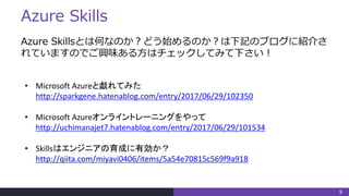 Azure Skills
9
Azure Skillsとは何なのか？どう始めるのか？は下記のブログに紹介さ
れていますのでご興味ある方はチェックしてみて下さい！
• Microsoft Azureと戯れてみた
http://sparkgene.hatenablog.com/entry/2017/06/29/102350
• Microsoft Azureオンライントレーニングをやって
http://uchimanajet7.hatenablog.com/entry/2017/06/29/101534
• Skillsはエンジニアの育成に有効か？
http://qiita.com/miyavi0406/items/5a54e70815c569f9a918
 