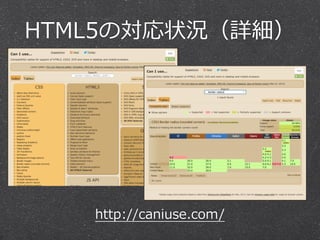 HTML5の対応状況（詳細）
http://caniuse.com/
 