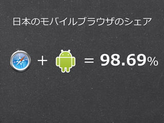 ⽇日本のモバイルブラウザのシェア
＋ ＝ 98.69%
 