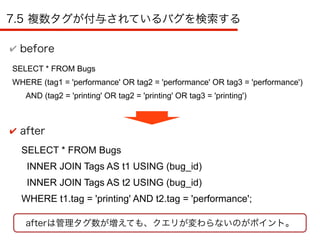 20
7.5 複数タグが付与されているバグを検索する
✔ before
✔ after
SELECT * FROM Bugs
INNER JOIN Tags AS t1 USING (bug_id)
INNER JOIN Tags AS t2 USING (bug_id)
WHERE t1.tag = 'printing' AND t2.tag = 'performance';
SELECT * FROM Bugs
WHERE (tag1 = 'performance' OR tag2 = 'performance' OR tag3 = 'performance')
AND (tag2 = 'printing' OR tag2 = 'printing' OR tag3 = 'printing')
afterは管理タグ数が増えても、クエリが変わらないのがポイント。
 