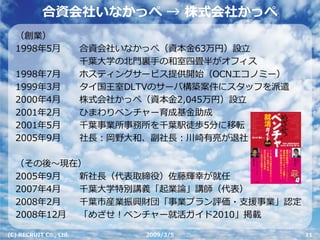 合資会社いなかっぺ → 株式会社かっぺ
  （創業）
  1998年5⽉               合資会社いなかっぺ（資本⾦63万円）設⽴
                        千葉⼤学の北⾨裏⼿の和室四畳半がオフィス
  1998年7⽉               ホスティングサービス提供開始（OCNエコノミー）
  1999年3⽉               タイ国王室DLTVのサーバ構築案件にスタッフを派遣
  2000年4⽉               株式会社かっぺ（資本⾦2,045万円）設⽴
  2001年2⽉               ひまわりベンチャー育成基⾦助成
  2001年5⽉               千葉事業所事務所を千葉駅徒歩5分に移転
  2005年9⽉               社⻑：岡野⼤和、副社⻑：川崎有亮が退社

  （その後〜現在）
  2005年9⽉  新社⻑（代表取締役）佐藤輝幸が就任
  2007年4⽉  千葉⼤学特別講義「起業論」講師（代表）
  2008年2⽉  千葉市産業振興財団「事業プラン評価・⽀援事業」認定
  2008年12⽉ 「めざせ！ベンチャー就活ガイド2010」掲載

(C) RECRUIT Co., Ltd.          2009/3/5             11
 