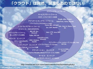 「クラウド」は突然、誕⽣したのではない




                        http://mediacast.sun.com/users/akihito/media/mashupfukui
(C) RECRUIT Co., Ltd.                         2009/3/5                             53
 