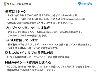 つくる上での基本構成


基本は1シーン
すぐに始められるゲームを目指すために、必ずワンシーンにする。
シーンロードは避けるようにつとめる。そのためにResources.Load/
UnloadUseAssetは使ってメモリロードはフレキシブルに。

プロジェクト毎にツールは作成
プロジェクトに応じたツールはEditorScript・Shellなど作成する。
ゲームパラメーターの調整には必須。

EzGUIは使っています
悪名名高いライブラリですが、パフォーマンス改善・省サイズには効きます。
うまく使えばMVCのモデルにできてスッキリ。

ひとつのバイナリで他言語に対応
EzGUIの機能を使って、ワンバイナリで他言語対応を実装。

Nativeのソースは流用しまくる
XCODE/Eclipseの外側のプロジェクトは全てのプロジェクトで使えるように
標準のXMLでの定義化をきちんとしておく。                      10
 
