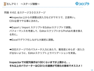 むしアミ！ ∼ステージ調整∼


問題 その2. 全ステージ３００ステージ

  ➡Inspector上からの調整は誤入力などがでそうで、正直怖い。
  CSV必要でやる事に決めた。

  ➡Export / Import スクリプトをEditorスクリプトで調整。
  パフォーマンスを考慮して、EditorスクリプトからPrefabを書き換え
  る形に。

  ➡Excelでグラフ化しながら大雑把に調整。



  ➡300ステージでのパラメータ入力にあたり、難易度にゆらぎ・誤入力
  が出ないように、Editorスクリプト上でバリデーションを実装。


  Inspectorでの配列操作は100くらいまでが上限かと、、
  それ以上のパラメーターはCSVとの連携が可視化の意味でオススメ！
                                           29
 