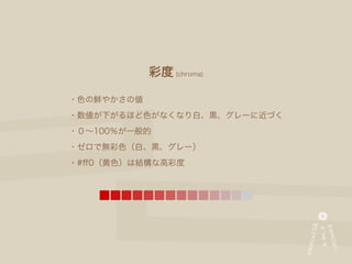 彩度 (chroma)

・色の鮮やかさの値
・数値が下がるほど色がなくなり白、黒、グレーに近づく
・０∼100％が一般的
・ゼロで無彩色（白、黒、グレー）
・#ﬀ0（黄色）は結構な高彩度
 