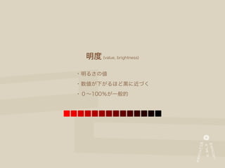 明度 (value, brightness)

・明るさの値
・数値が下がるほど黒に近づく
・０∼100％が一般的
 