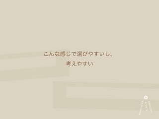 こんな感じで選びやすいし、
    考えやすい
 