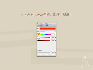 さっき出てきた色相、彩度、明度…
 