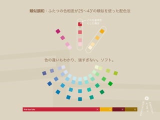 類似調和：ふたつの色相差が25∼43 の類似を使った配色法




    色の違いもわかり、強すぎない。ソフト。
 