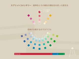 スプリットコメンタリー：基準色とその補色の類似色を使った配色法




         色味が分散するのでカラフル
 