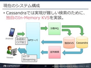 現在のシステム構成
• Cassandraでは実現が難しい検索のために、
  独自のIn-Memory KVSを実装。

                              分散MQ



Android   送信前に APサーバ
          ログ加工                                独自KVS          Cassandra



                              並列検索

Viewer       HTTP
             Streaming

                         33    All Rights Reserved,Copyright © 株式会社コスモルート 2011
 