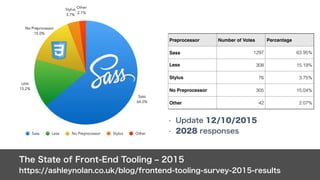 The State of Front-End Tooling ‒ 2015 
https://ashleynolan.co.uk/blog/frontend-tooling-survey-2015-results
 