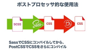 ポストプロセッサ的な使用法
SassでCSSにコンパイルしてから、 
PostCSSでCSSをさらにコンパイル
 