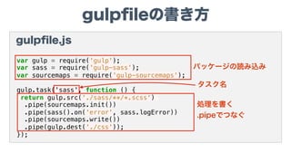 gulpﬁleの書き方
gulpﬁle.js
var gulp = require('gulp');
var sass = require('gulp-sass');
var sourcemaps = require('gulp-sourcemaps');
gulp.task('sass', function () {
return gulp.src('./sass/**/*.scss')
.pipe(sourcemaps.init())
.pipe(sass().on('error', sass.logError))
.pipe(sourcemaps.write())
.pipe(gulp.dest('./css'));
});
タスク名
処理を書く
.pipeでつなぐ
パッケージの読み込み
 