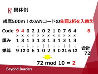 具体例
綾鷹500ｍｌのJANコードの先頭2桁を入替え
↓
72 mod 10 = 2
× ×
Code 9 4 0 2 1 0 2 1 0 7 6 4 8
重み 1 3 1 3 1 3 1 3 1 3 1 3
乗算 9 12 0 6 1 0 2 3 0 21 6 12
合計
72
× × × × × × × × × × × ×
↓ ↓ ↓ ↓ ↓ ↓ ↓ ↓ ↓ ↓ ↓ ↓
 