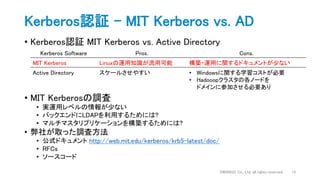 Kerberos認証 - MIT Kerberos vs. AD
• Kerberos認証 MIT Kerberos vs. Active Directory
• MIT Kerberosの調査
• 実運用レベルの情報が少ない
• バックエンドにLDAPを利用するためには?
• マルチマスタリプリケーションを構築するためには?
• 弊社が取った調査方法
• 公式ドキュメント http://web.mit.edu/kerberos/krb5-latest/doc/
• RFCs
• ソースコード
DWANGO Co., Ltd. all rights reserved. 13
Kerberos Software Pros. Cons.
MIT Kerberos Linuxの運用知識が流用可能 構築・運用に関するドキュメントが少ない
Active Directory スケールさせやすい • Windowsに関する学習コストが必要
• Hadooopクラスタの各ノードを
ドメインに参加させる必要あり
 