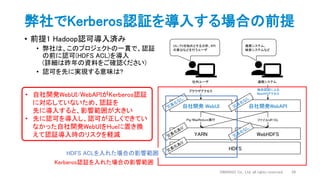 HDFS
YARN
自社開発 WebUI 自社開発WebAPI
WebHDFS
社内ユーザ
UU、PVを始めとする分析、KPI
の算出などを行うユーザ
連携システム
推薦システム、
検索システムなど
ブラウザアクセス
Pig/MapReduce実行 ファイルUP/DL
独自認証による
WebAPIアクセス
弊社でKerberos認証を導入する場合の前提
• 前提1 Hadoop認可導入済み
• 弊社は、このプロジェクトの一貫で、認証
の前に認可(HDFS ACL)を導入
(詳細は昨年の資料をご確認ください)
• 認可を先に実現する意味は?
DWANGO Co., Ltd. all rights reserved. 29
Kerberos認証を入れた場合の影響範囲
HDFS ACLを入れた場合の影響範囲
• 自社開発WebUI/WebAPIがKerberos認証
に対応していないため、認証を
先に導入すると、影響範囲が大きい
• 先に認可を導入し、認可が正しくできてい
なかった自社開発WebUIをHueに置き換
えて認証導入時のリスクを軽減
 