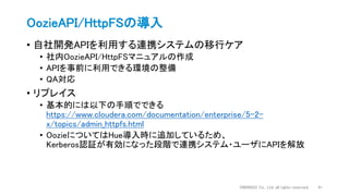 • 自社開発APIを利用する連携システムの移行ケア
• 社内OozieAPI/HttpFSマニュアルの作成
• APIを事前に利用できる環境の整備
• QA対応
• リプレイス
• 基本的には以下の手順でできる
https://www.cloudera.com/documentation/enterprise/5-2-
x/topics/admin_httpfs.html
• OozieについてはHue導入時に追加しているため、
Kerberos認証が有効になった段階で連携システム・ユーザにAPIを解放
OozieAPI/HttpFSの導入
DWANGO Co., Ltd. all rights reserved. 41
 