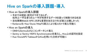 Hive on Sparkの導入課題・導入
• Hive on Sparkの導入課題
• 今までは認証・認可ができておらず、
社内ユーザは多くのユーザが利用するデータを誤って削除できる状況
• 自社開発WebUI/APIに大きな変更を加えなければ導入は難しかった
• Kerberos化・Hue/Oozie/HttpFS導入により低コストで導入可能に
• Hive on Sparkの導入
• CMからSentryとともにコンポーネント導入
• Sentry w/Sentry-HDFS Synchronizationを導入し、Hive上の認可を設定
• Hue/OozieAPI/TableauからHiveを用いた分析が可能に
DWANGO Co., Ltd. all rights reserved. 45
 